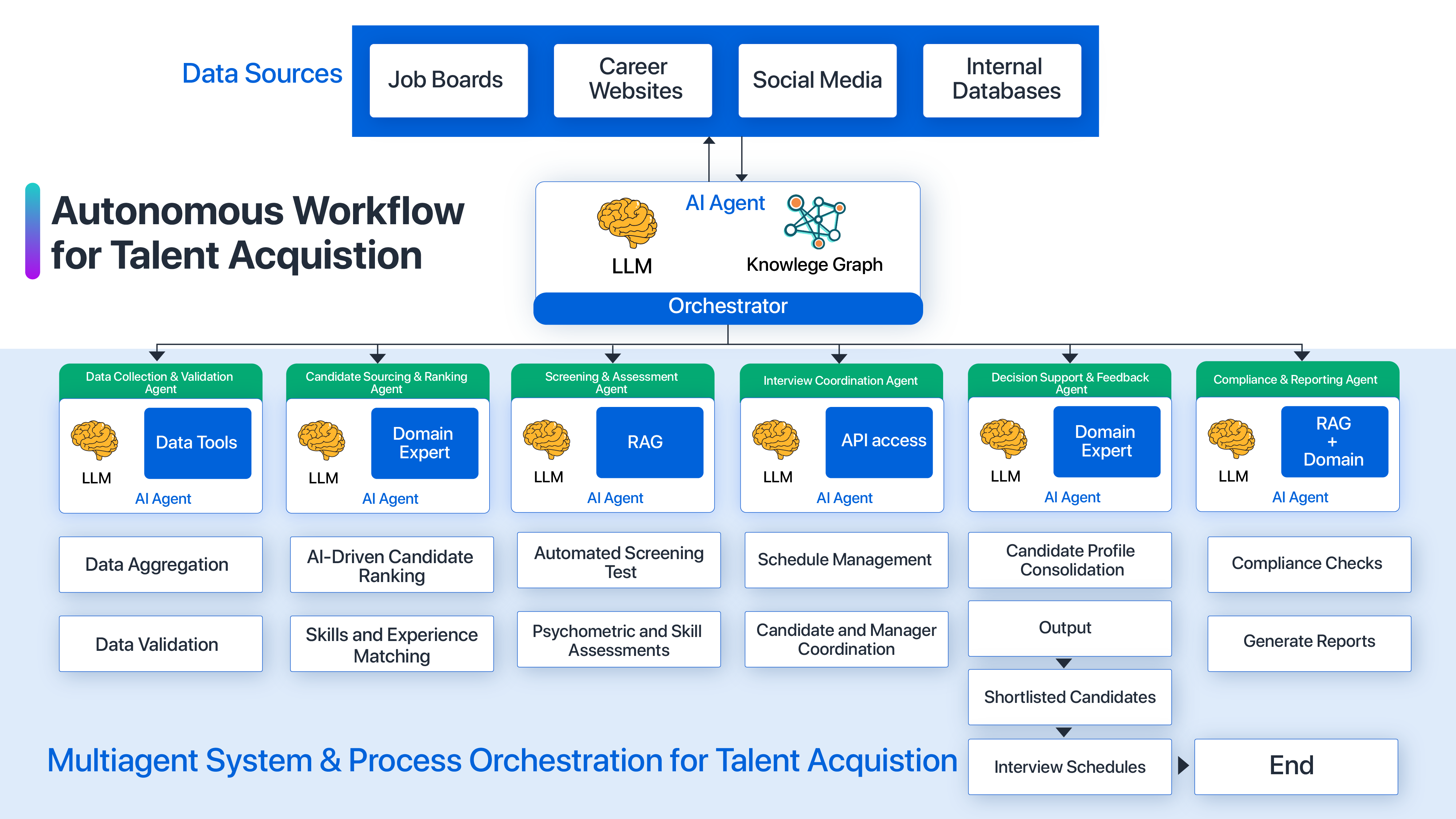 MicrosoftTeams-image (2)