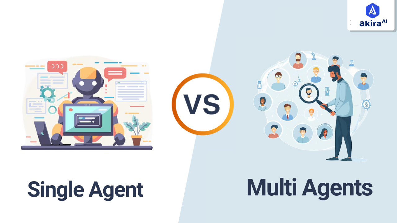 singleagent-vs-multiagents