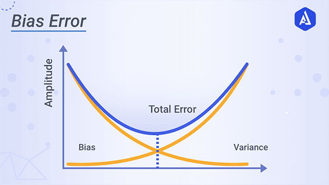 A Gentle Introduction to What are Bias Errors? - Akira AI