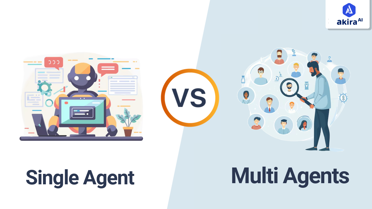 Multi-Agents vs Single Agents: Unleashing the Full Potential of AI